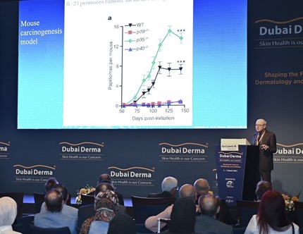 Dubai World Dermatology and Laser Conference & Exhibition 2021